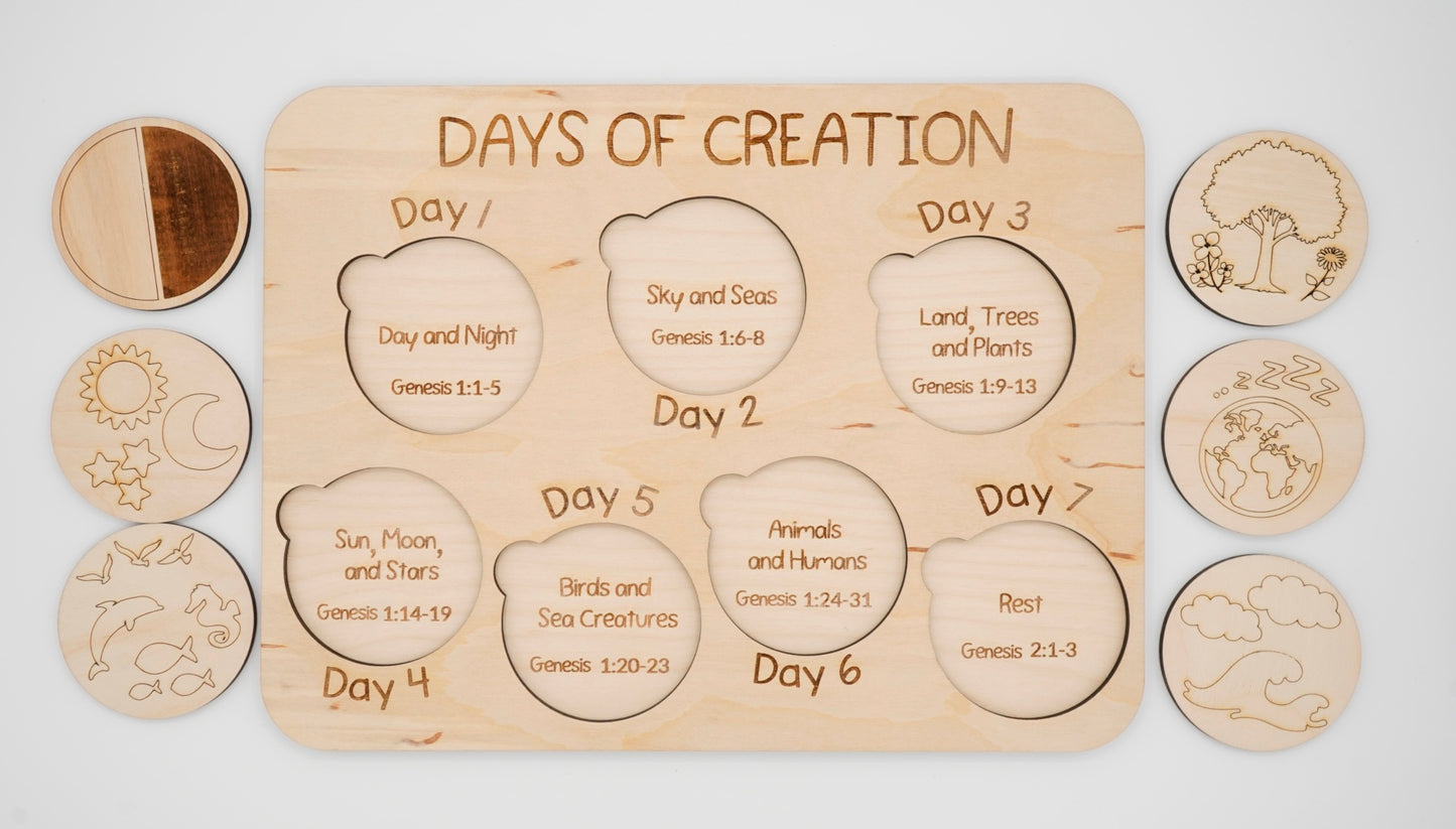 Days of Creation