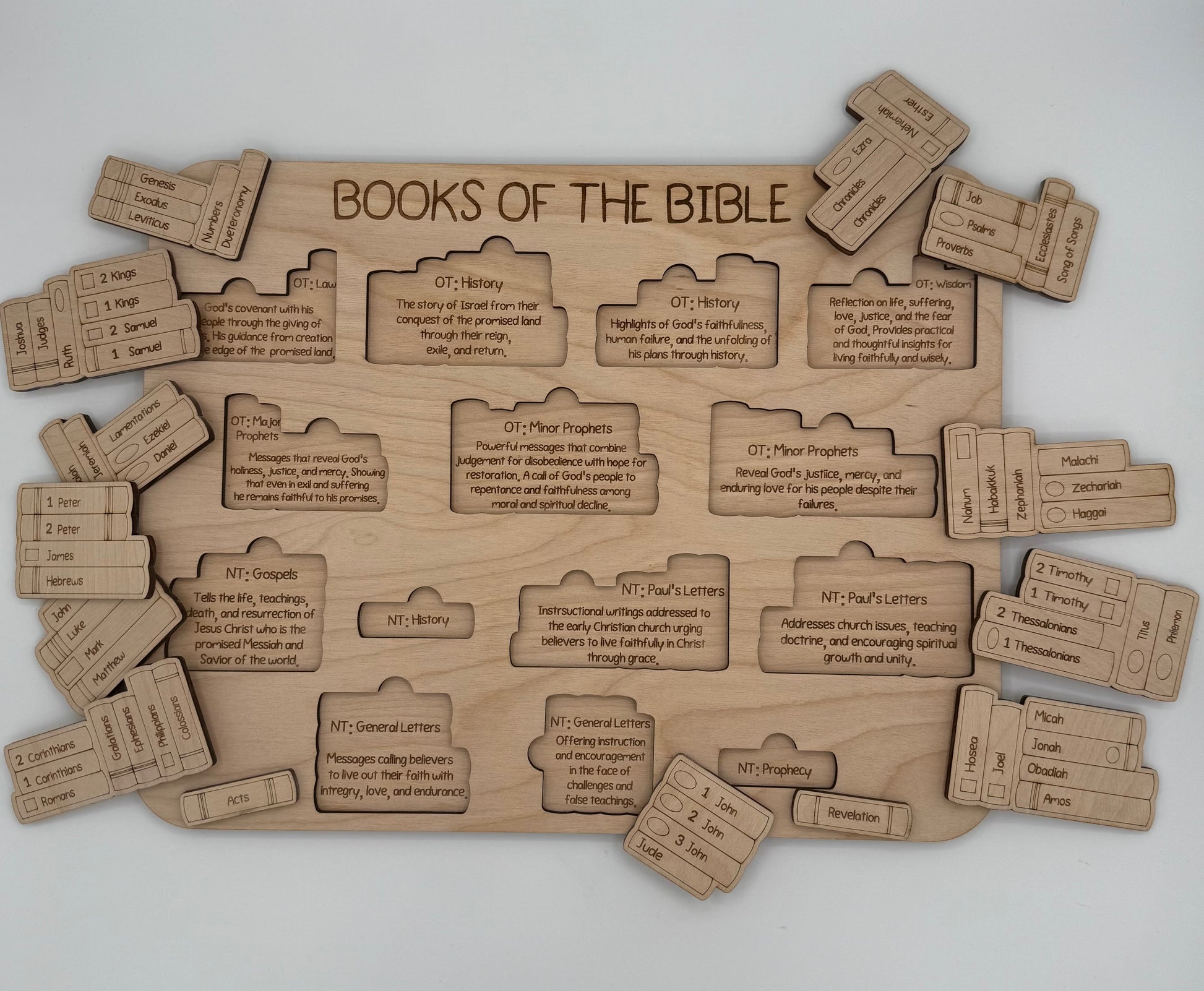 Books of the Bible laser engraved puzzle with pieces depicting the different sets of bible books 1-66.