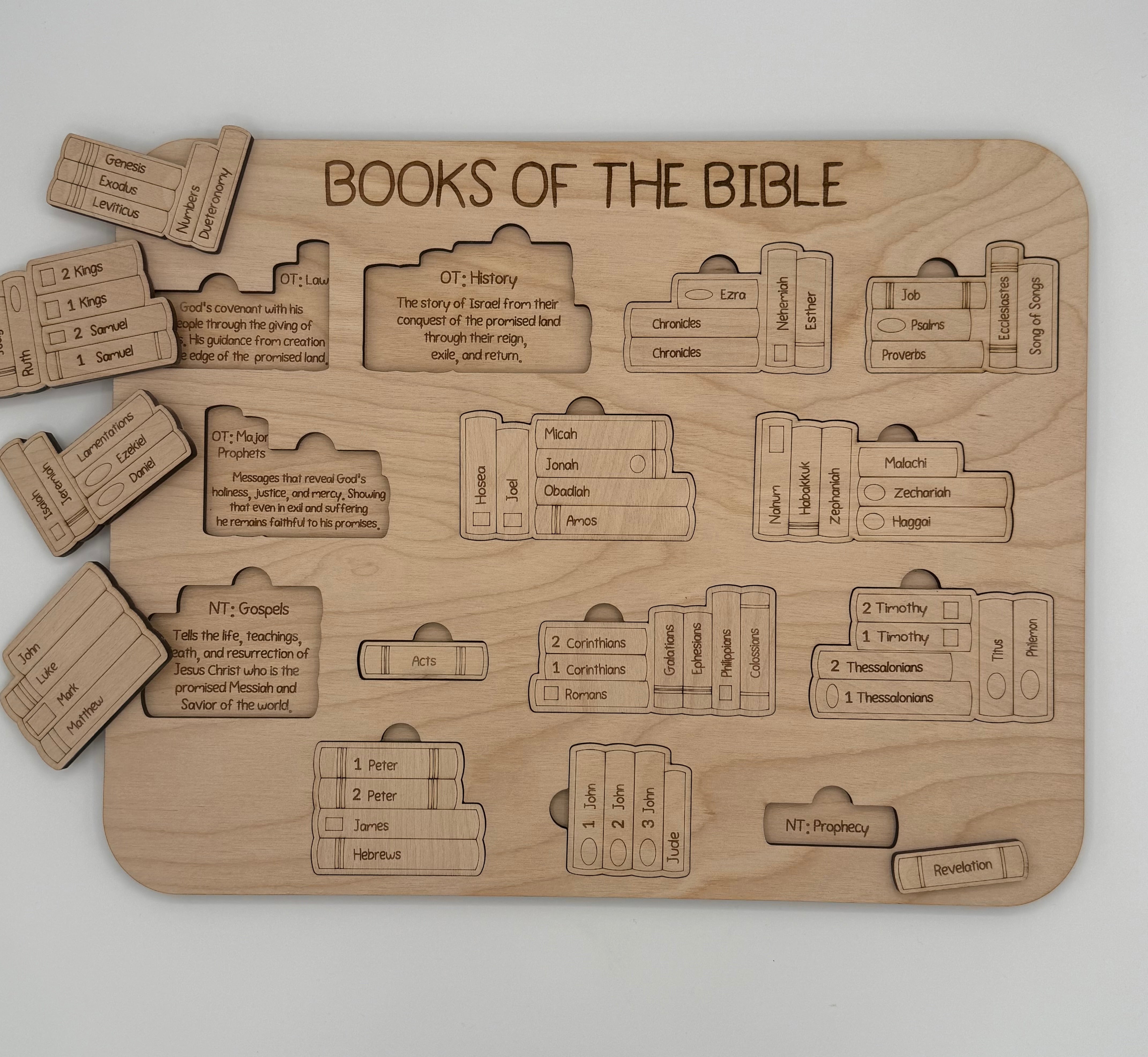 Books of the Bible Puzzle – Rosemary Woods Design